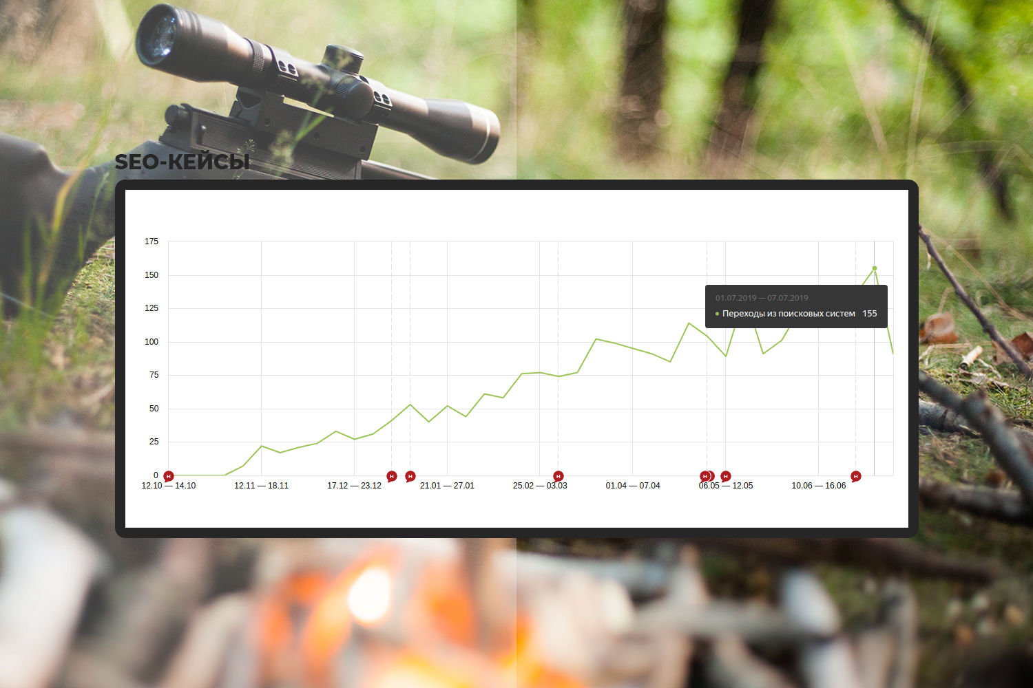 Кейс Варкит